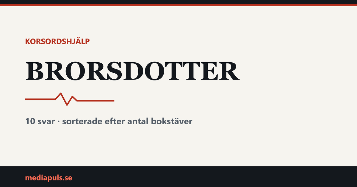 brorsdotter i korsord — svar sorterade efter antal bokstäver