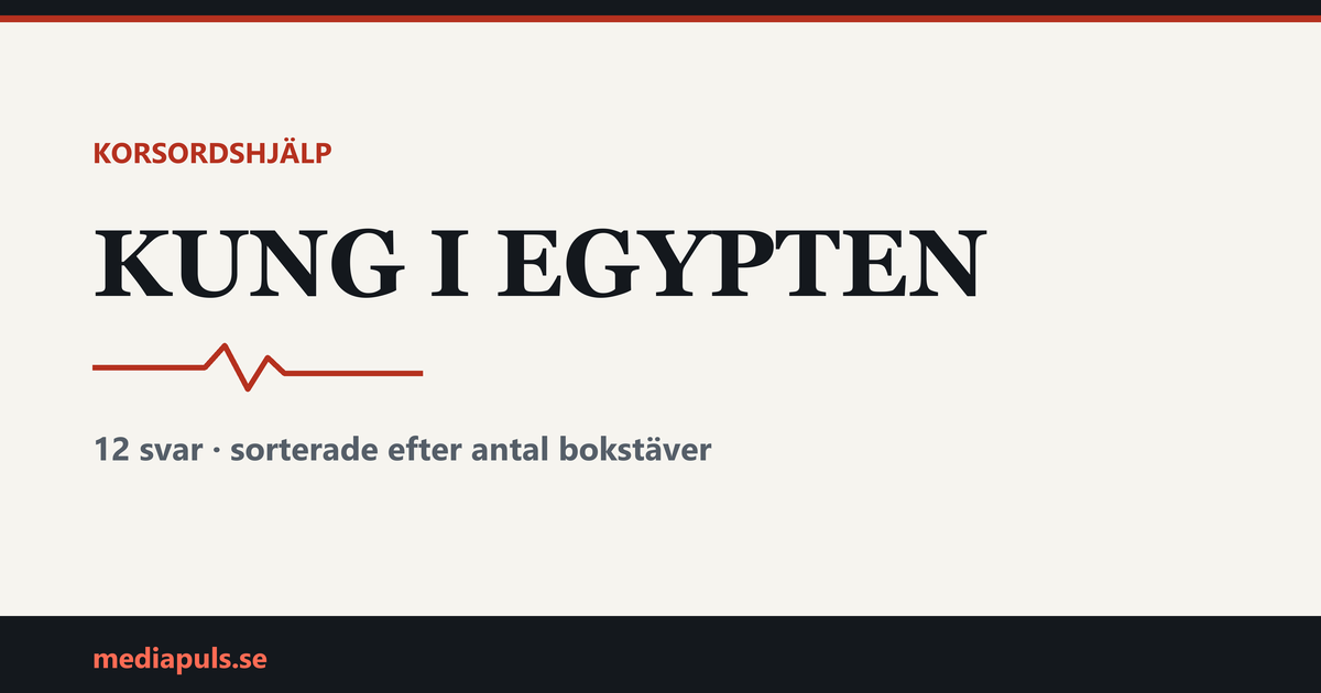 kung i egypten i korsord — svar sorterade efter antal bokstäver